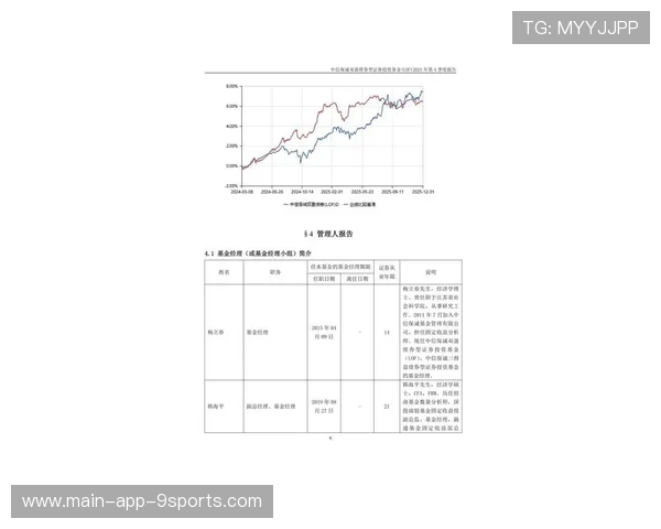 八年连盈！养老基金投资战绩首次汇总，养老基金持股一览表最新